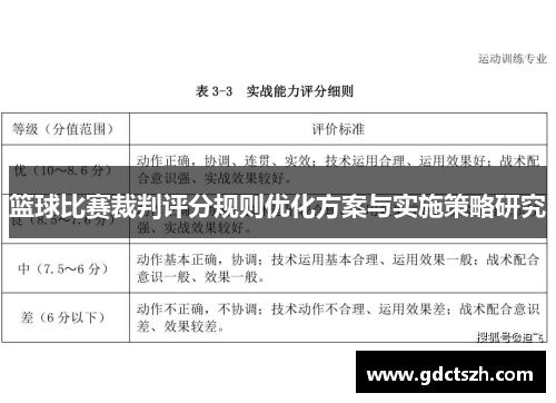 篮球比赛裁判评分规则优化方案与实施策略研究