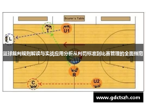 篮球裁判规则解读与实战应用分析从判罚标准到比赛管理的全面指南