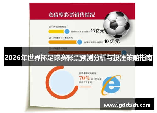 2026年世界杯足球赛彩票预测分析与投注策略指南
