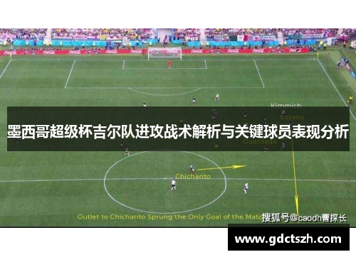 墨西哥超级杯吉尔队进攻战术解析与关键球员表现分析