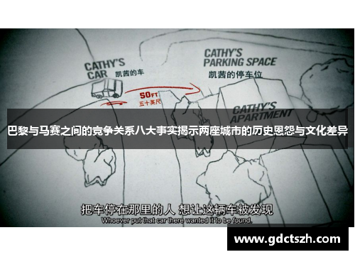 巴黎与马赛之间的竞争关系八大事实揭示两座城市的历史恩怨与文化差异 巴黎与马赛之间的竞争关系八大事实揭示两座城市的历史恩怨与文化差异