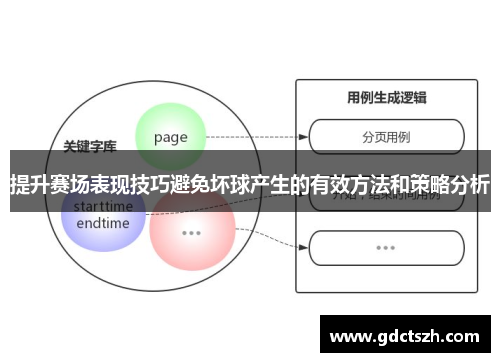提升赛场表现技巧避免坏球产生的有效方法和策略分析