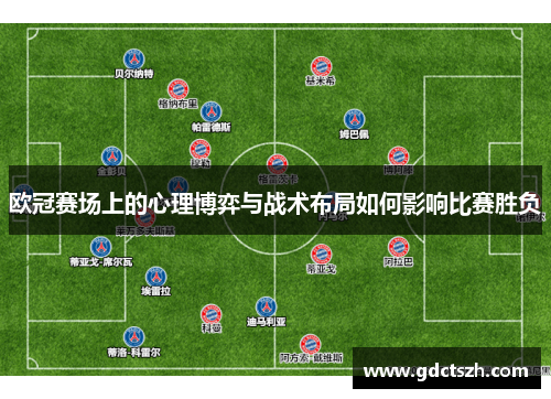 欧冠赛场上的心理博弈与战术布局如何影响比赛胜负 欧冠赛场上的心理博弈与战术布局如何影响比赛胜负