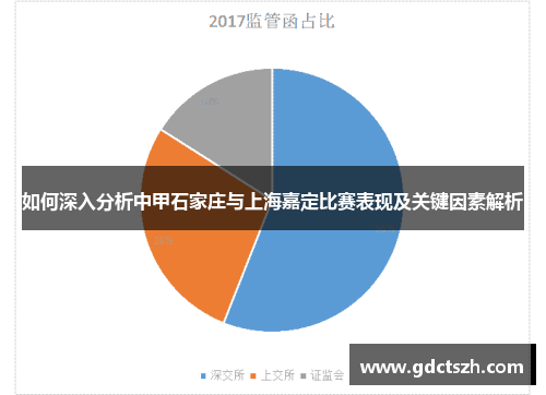 如何深入分析中甲石家庄与上海嘉定比赛表现及关键因素解析