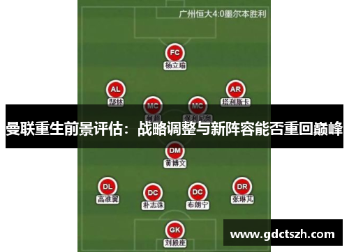曼联重生前景评估:战略调整与新阵容能否重回巅峰 曼联重生前景评估:战略调整与新阵容能否重回巅峰